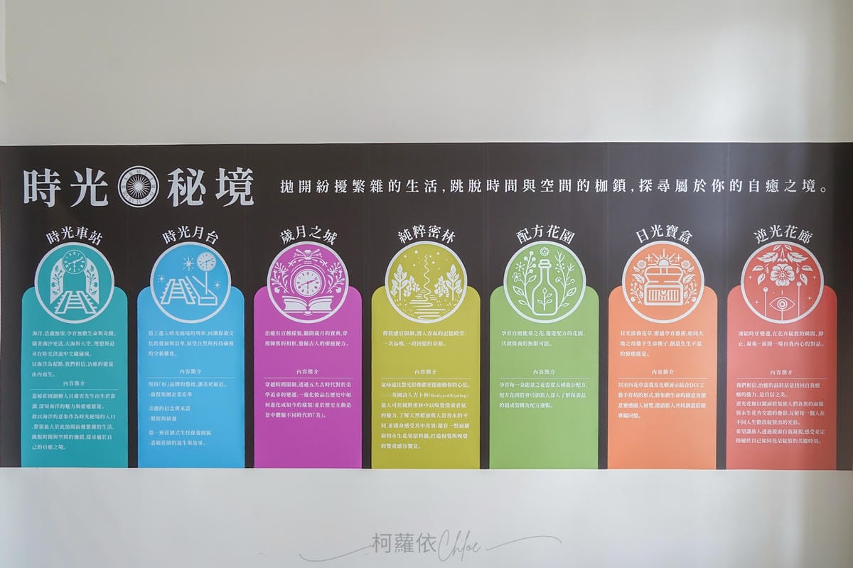 嘉義親子景點 蓋婭莊園 手作課程 換裝體驗 純白希臘風好玩好拍玩一天 克洛絲的花園用餐必點8.jpg 嘉義親子景點 蓋婭莊園 手作課程 換裝體驗 純白希臘風好玩好拍玩一天 克洛絲的花園用餐必點8.jpg