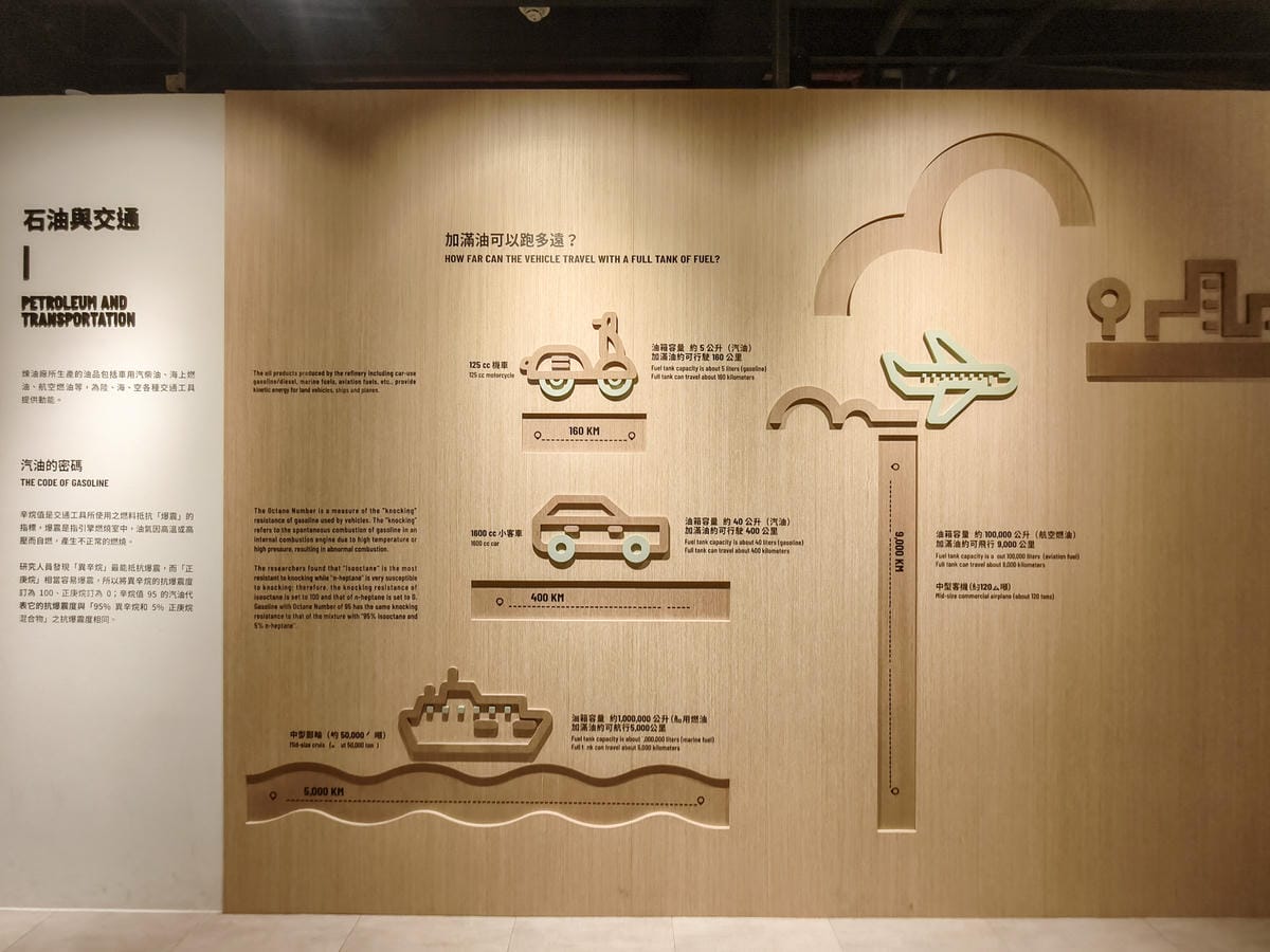 台北免費親子景點 台灣中油石油探索館 手持解密小卡闖關去 室內景點推薦27.jpg 台北免費親子景點 台灣中油石油探索館 手持解密小卡闖關去 室內景點推薦27.jpg