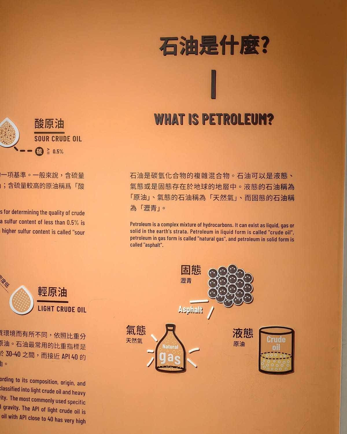 台北免費親子景點 台灣中油石油探索館 手持解密小卡闖關去 室內景點推薦10.jpg 台北免費親子景點 台灣中油石油探索館 手持解密小卡闖關去 室內景點推薦10.jpg