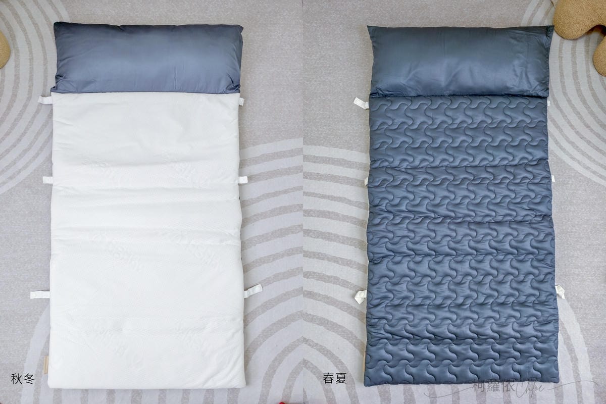 幼兒園必備好物睡袋兩件組推薦 媽咪學苑 赫媽咪天絲舒眠經典款兒童睡袋 透氣舒適 好收納 好清潔 兒童睡袋分享5.jpg 幼兒園必備好物睡袋兩件組推薦 媽咪學苑 赫媽咪天絲舒眠經典款兒童睡袋 透氣舒適 好收納 好清潔 兒童睡袋分享5.jpg