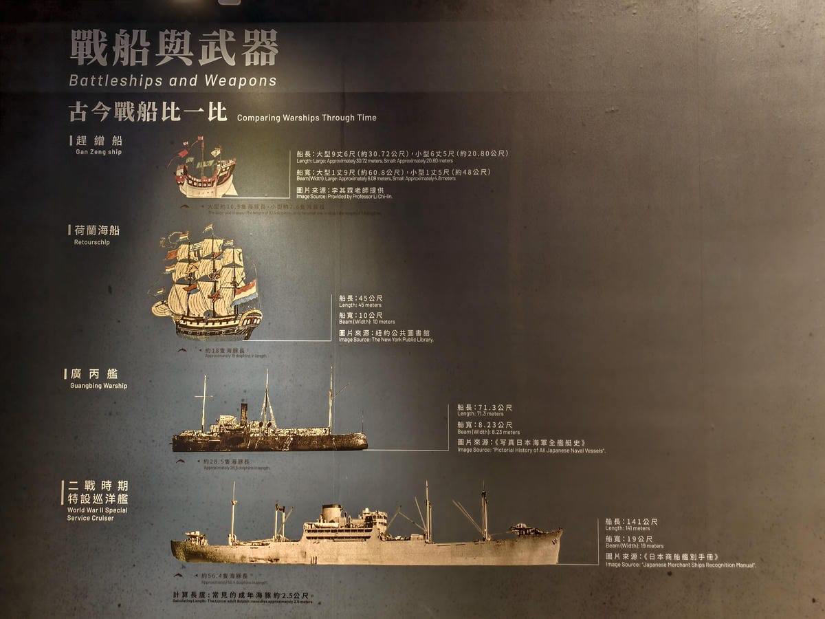 高雄免費展覽 烽火船說-水下文化資產特展 互動性高 探索臺灣寶貴的水下文化資產5.jpg 高雄免費展覽 烽火船說-水下文化資產特展 互動性高 探索臺灣寶貴的水下文化資產5.jpg