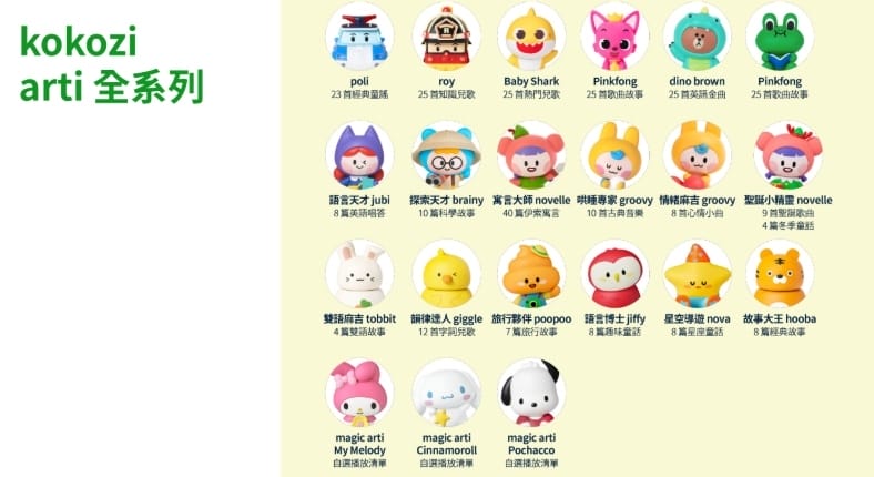 故事機推薦 kokozi 智慧有聲故事屋 質感育兒神器 POLI ROY HOOBA故事大王 陪伴孩子每一天8.jpg 故事機推薦 kokozi 智慧有聲故事屋 質感育兒神器 POLI ROY HOOBA故事大王 陪伴孩子每一天8.jpg