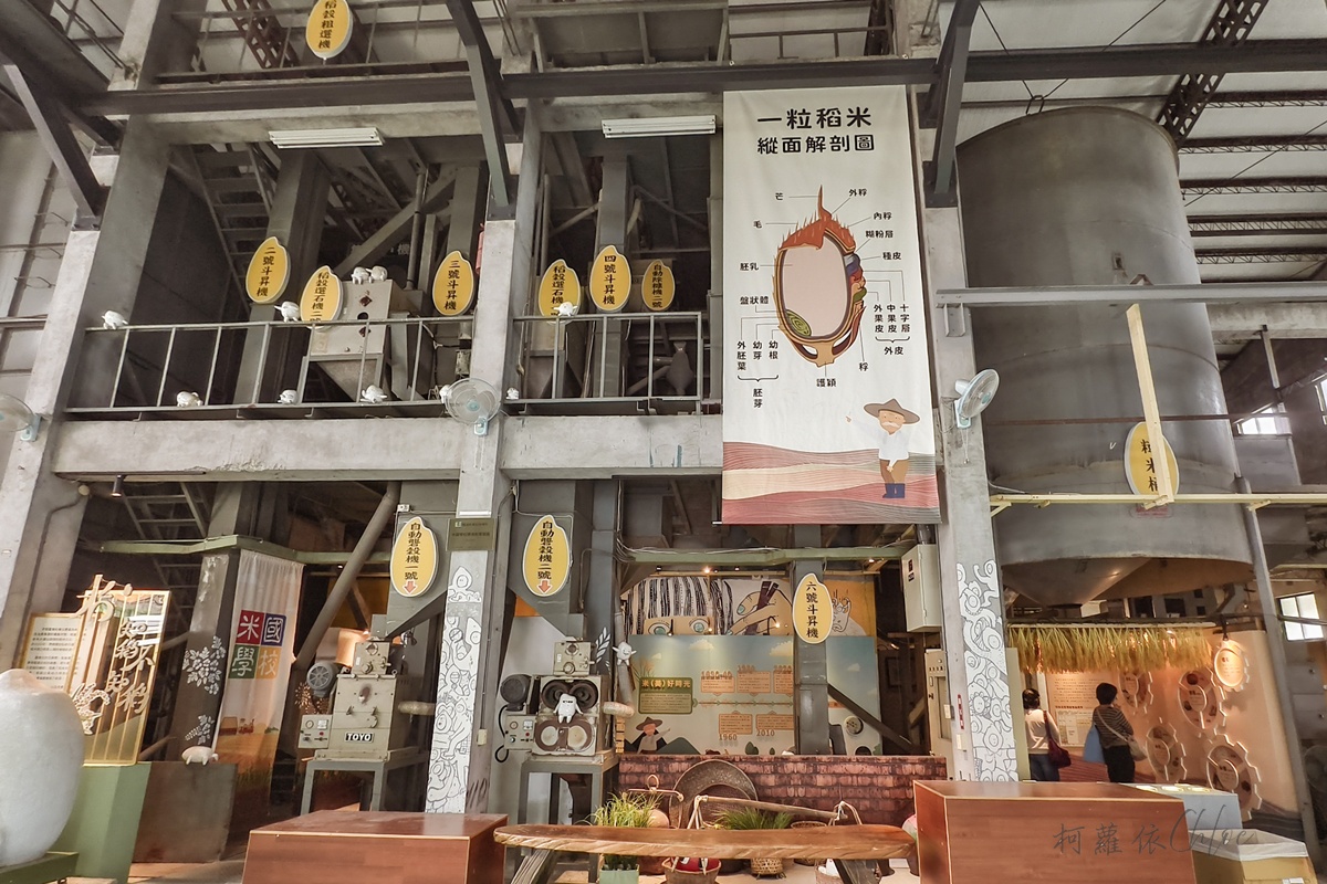 台東親子景點｜米國學校-關山鎮農會休閒旅遊中心 免門票 寓教於樂的食農教育行程