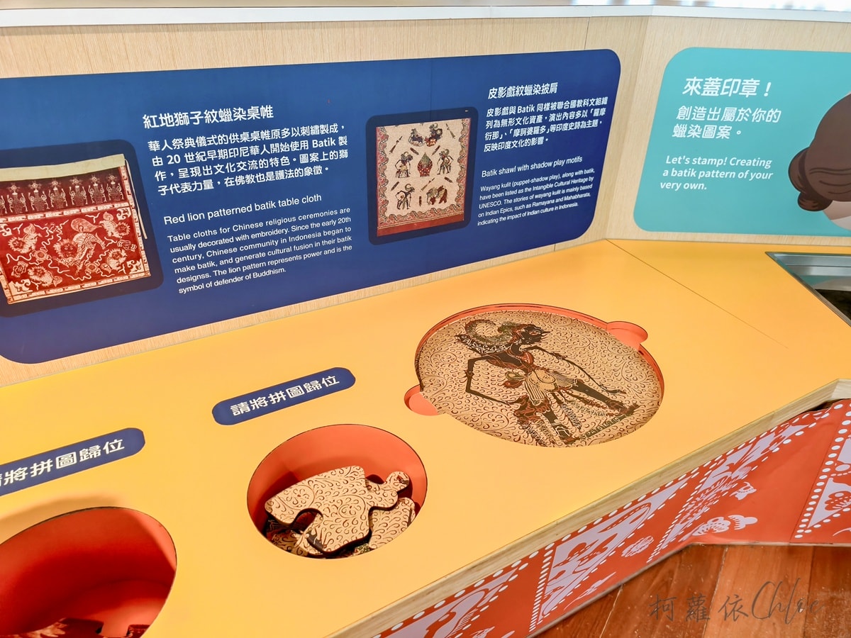 嘉義親子景點推薦｜故宮南院 兒童創意中心 免門票入場 邊玩邊學超放電