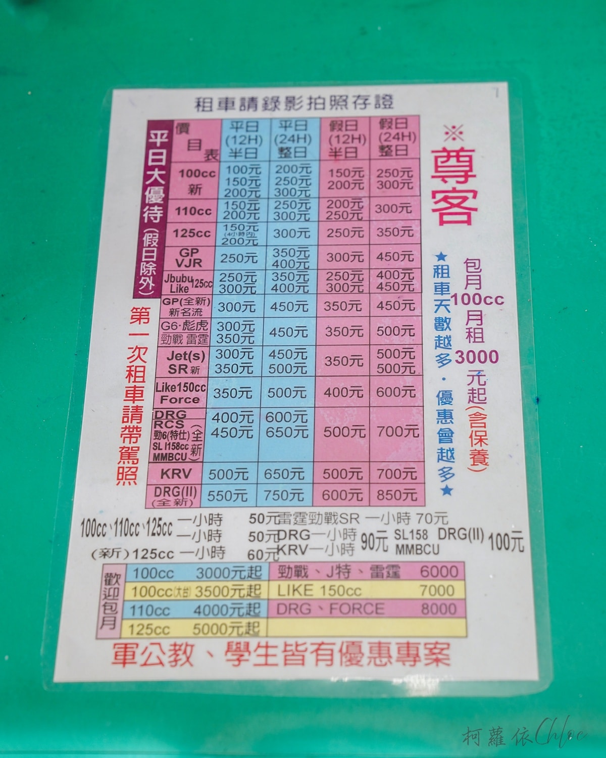 嘉義租車推薦｜尊客出租機車店 近火車站前 提供行李免費寄放 車款新狀況好 嘉義輕旅行半日遊路線分享