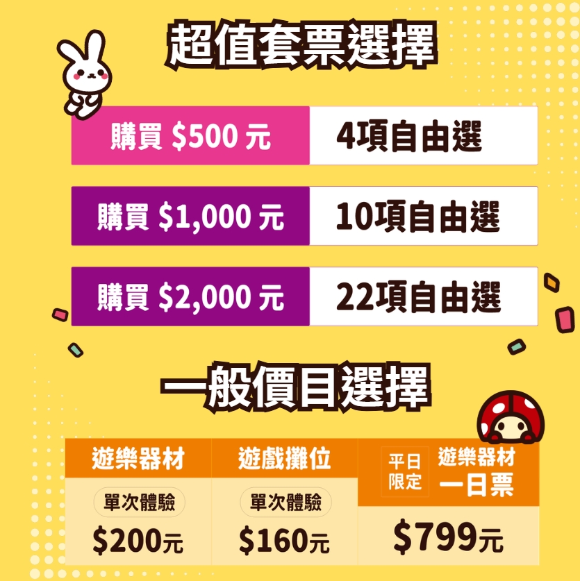 台南親子景點｜B.Duck城市樂園台南站 新光三越新天地親子遊樂園 票價 六大設施一次看9/13止