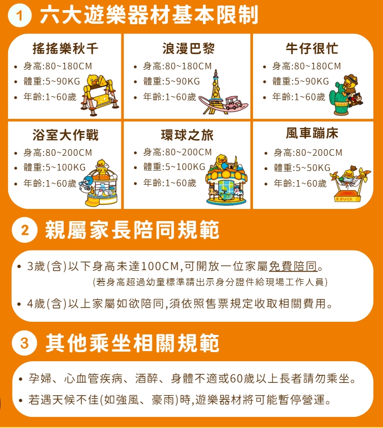 台南親子景點｜B.Duck城市樂園台南站 新光三越新天地親子遊樂園 票價 六大設施一次看9/13止